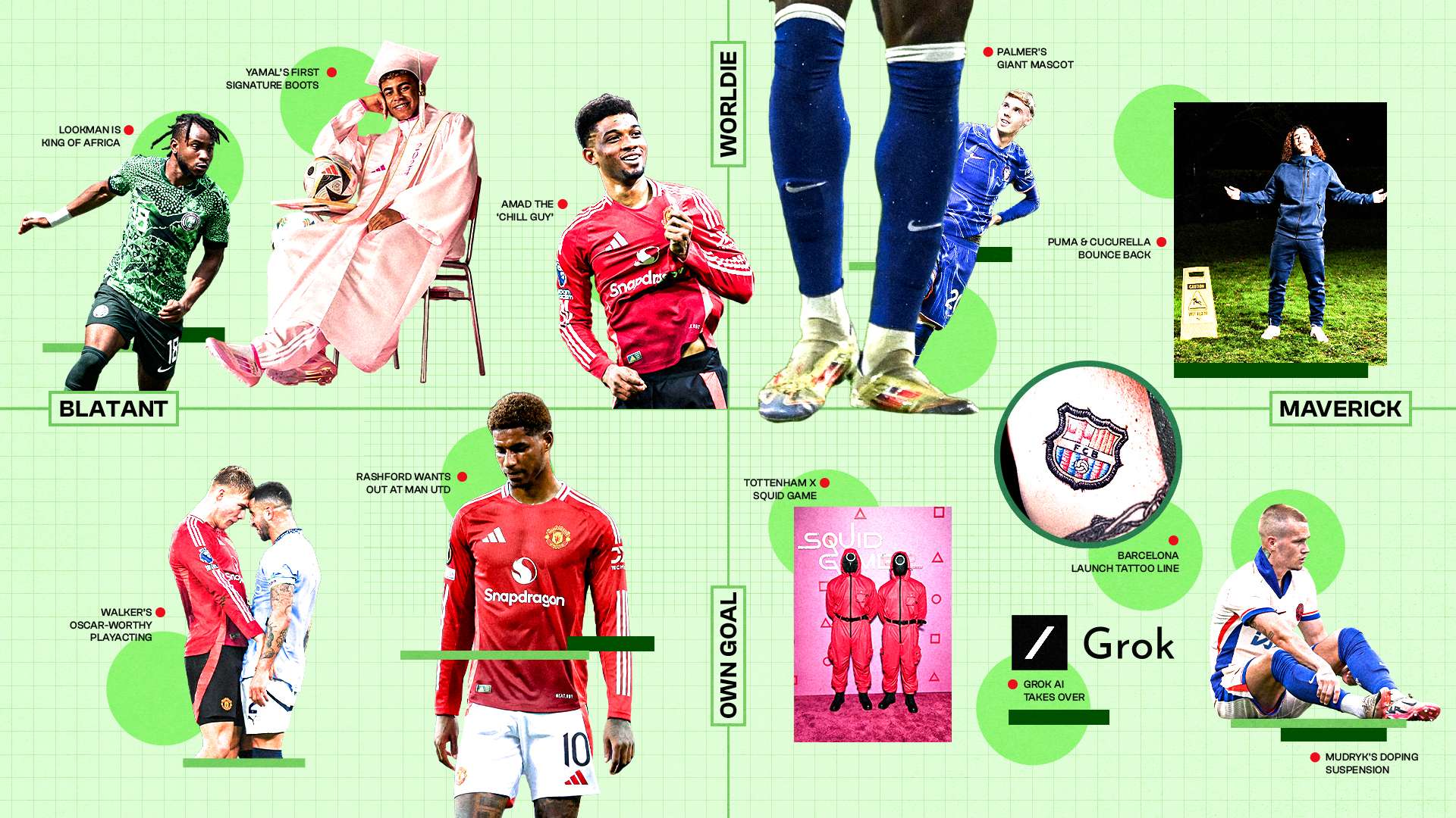 身的问题 身的问题